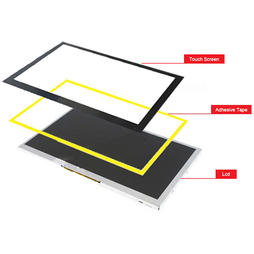 Lcd And Touch Screen Lamination - Application: Commercial
