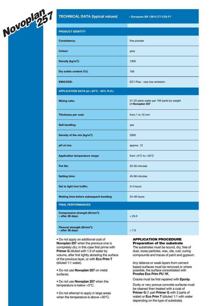 MAPEI NOVO PLAN 257