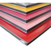 ACP Panel Sheet