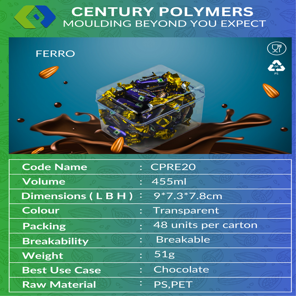 FERRO (CPRE20)