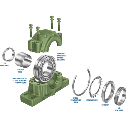 Metal Plummer Blocks