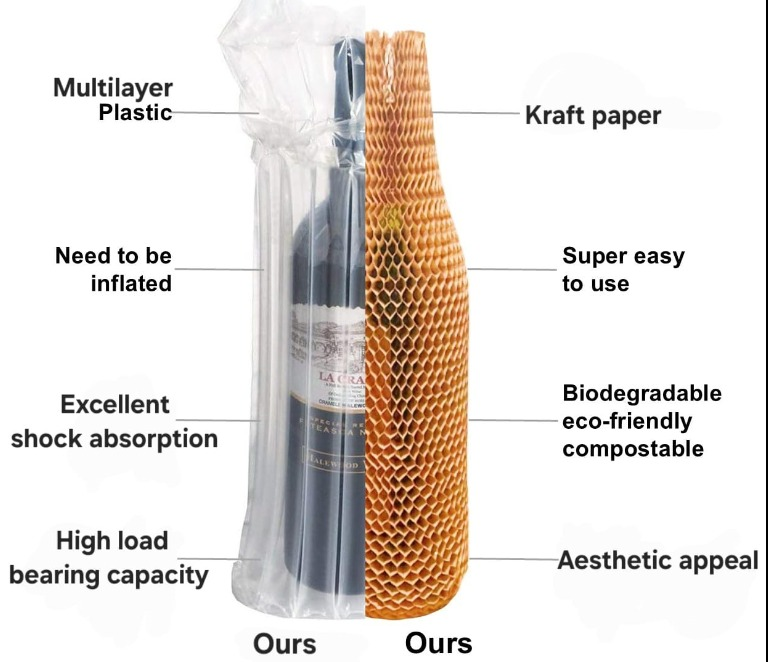 Bottle Pakaging Material