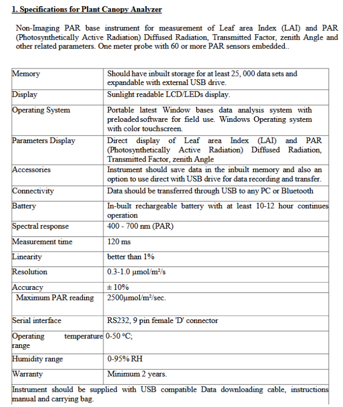 Plant Canopy Analyzer