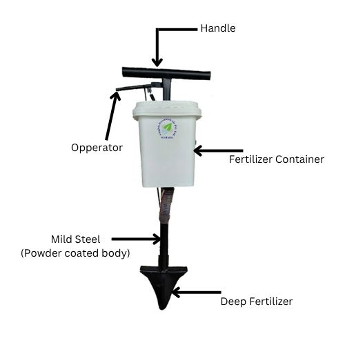 Manual Fertilizer Spreader