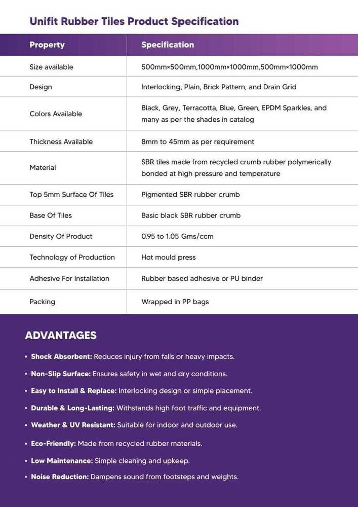 Unifit Rubber Tiles - Size: 500mm X 500mm