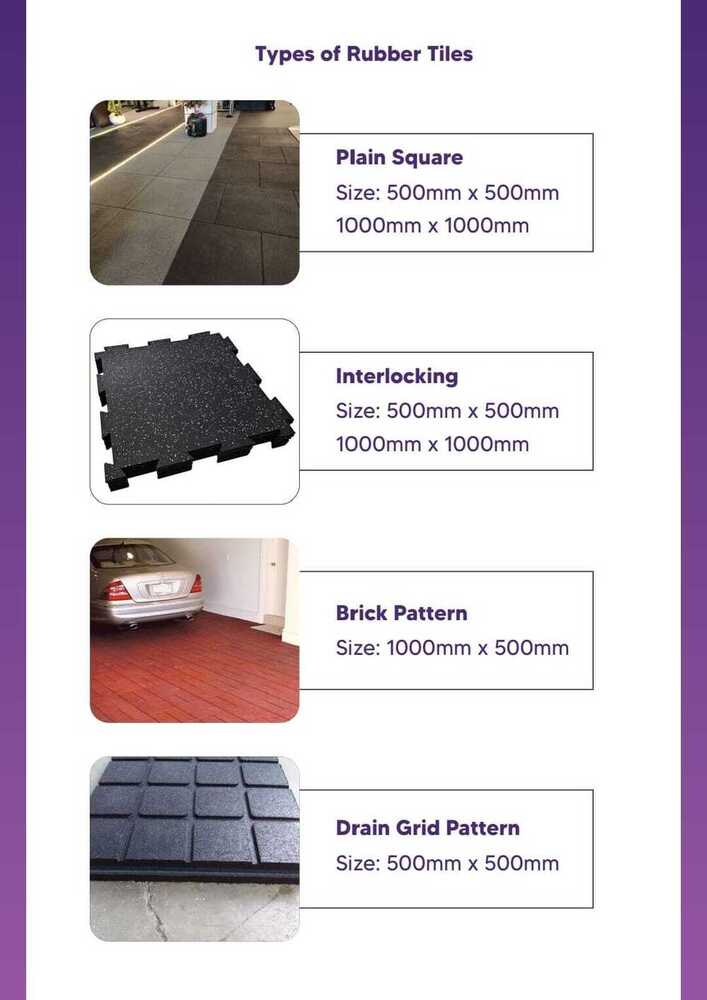 Unifit Rubber Tiles - Size: 500mm X 500mm