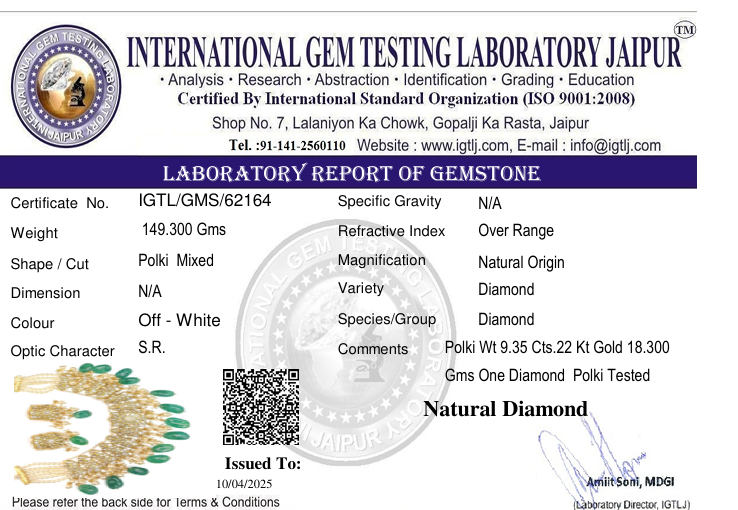 22kt Tyani Polki Choker Set