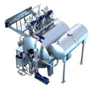 Dyeing Machinery