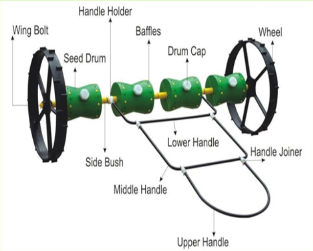 Manual Paddy Drum Seeder - Color: Green