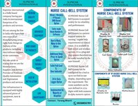 Nurse call bell  10 user