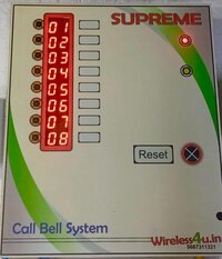 Nurse call bell 8 user