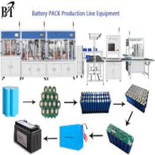 LITHIUM BATTERY MAKING MACHINE FULL SET-UP - Cylindrical Cell Configuration, Includes Testing Machine | Efficient Production Line for Lithium-Ion Cells