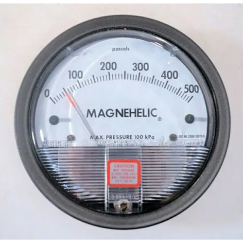 Magne helic Gauge