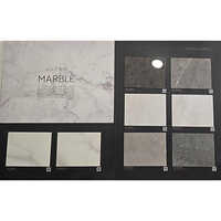 Acrylic Laminates