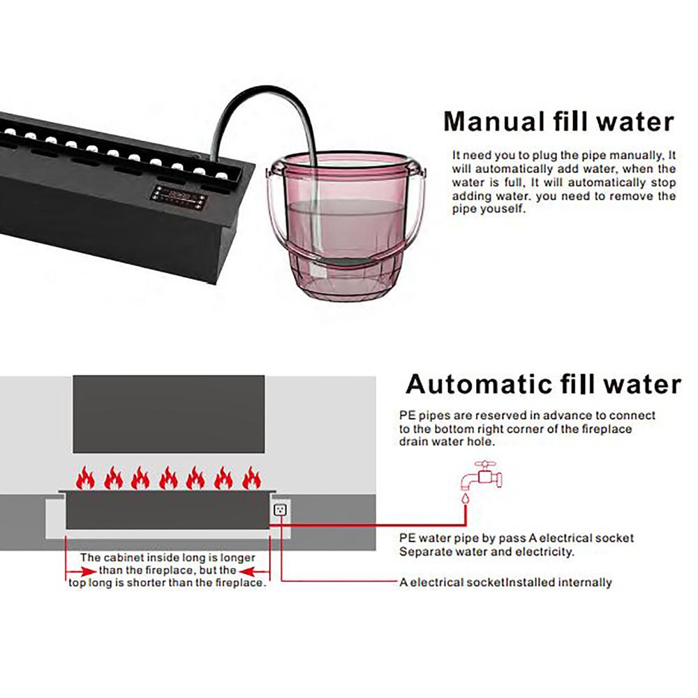 Water Vapour Fireplace