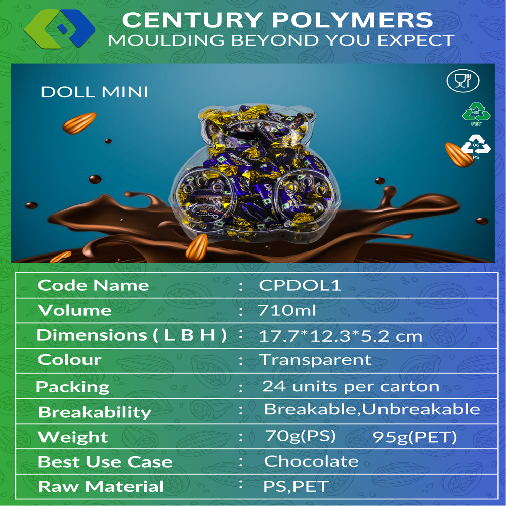 Doll Mini (Cpdol1) - Capacity: 710 Milliliter (Ml)