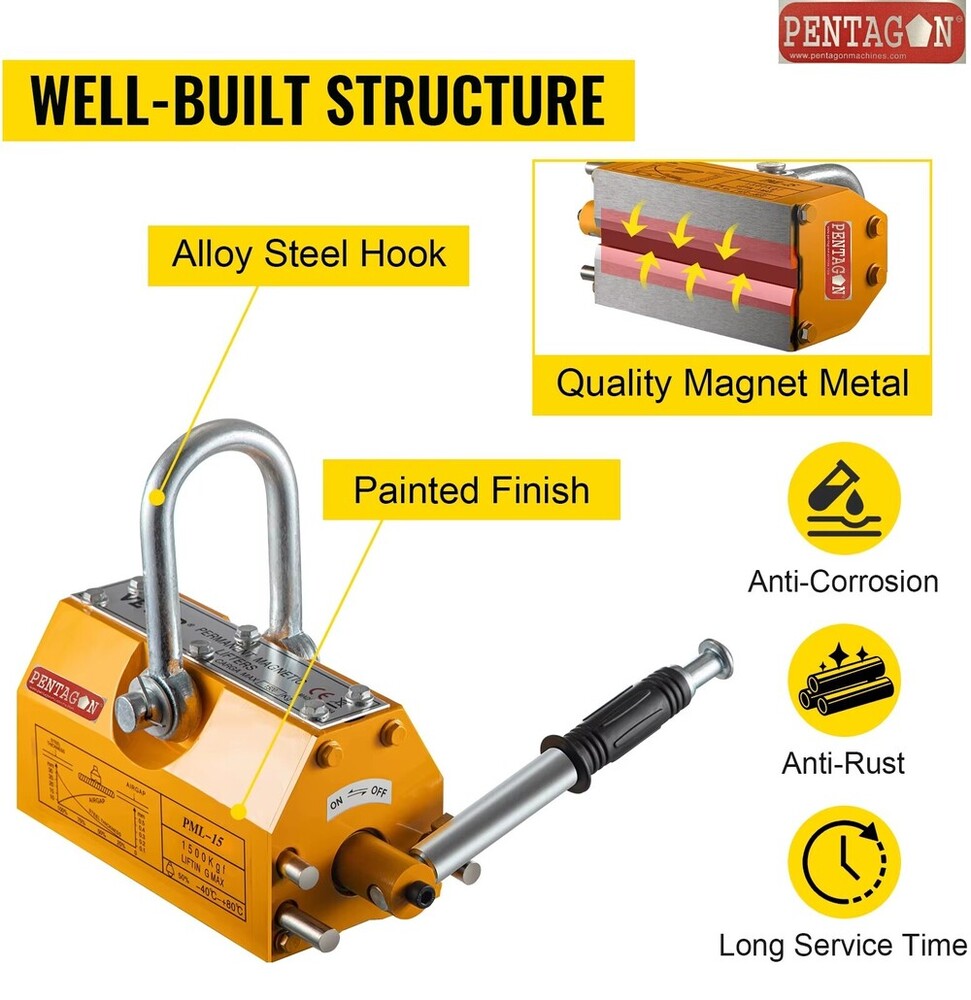 Magnetic Lifter Model Pml-200 - Attributes: Easy To Operate