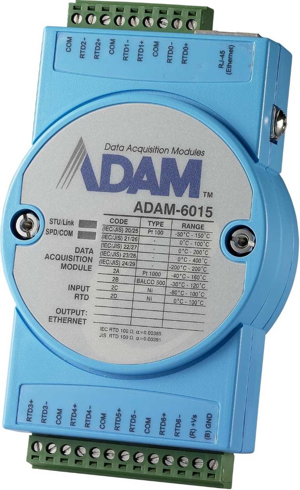ADAM 6015
