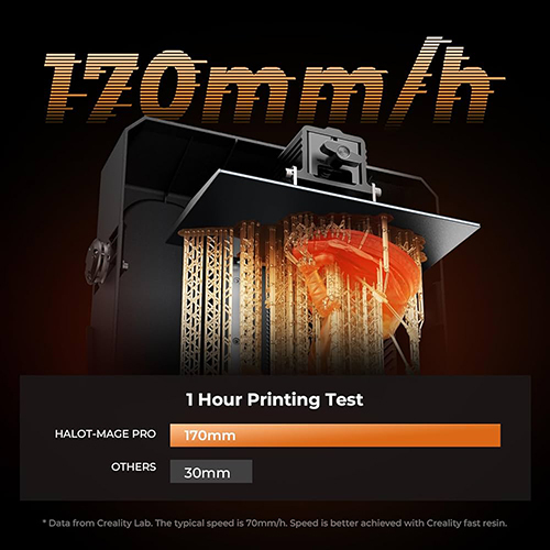 CREALITY HALOT MAGES Series 3D Printer
