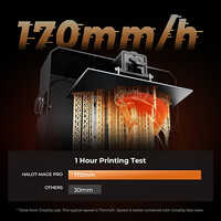 CREALITY HALOT MAGES Series 3D Printer