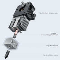CREALITY SERMOON M500 Series 3D Printer