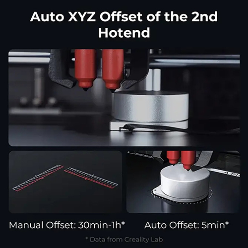 Creality Sermoon D3 Pro Series 3d Printer - Automation Grade: Automatic