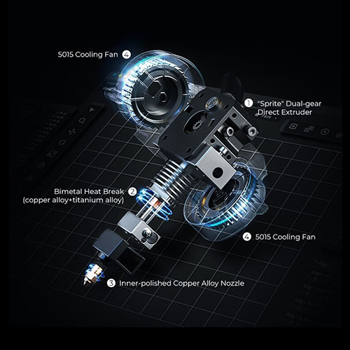 Creality Sermoon D3 Pro Series 3d Printer - Automation Grade: Automatic