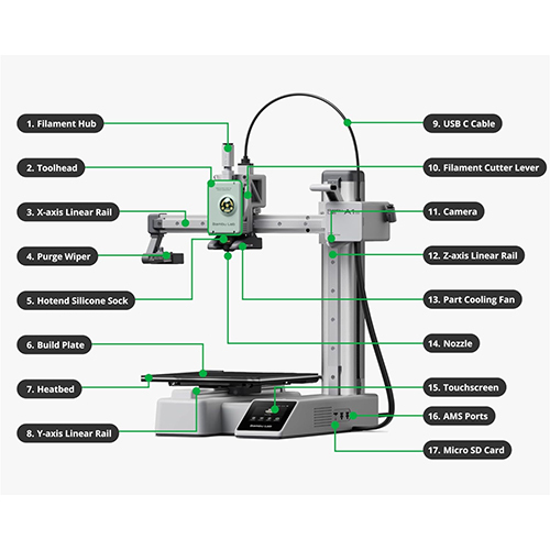 BAMBULAB A1 MINI 3D Printer