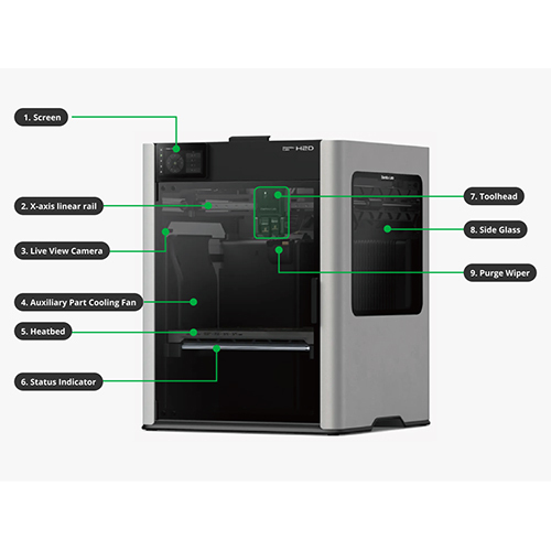 BAMBULAB H2D 3D Printer