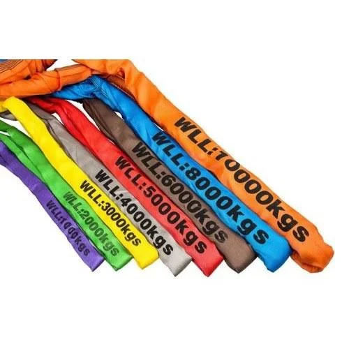 Heavy Duty Polyester Round Sling - Automatic Grade: Manual