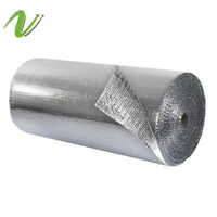 Thermal Wrap Insulation Sheets