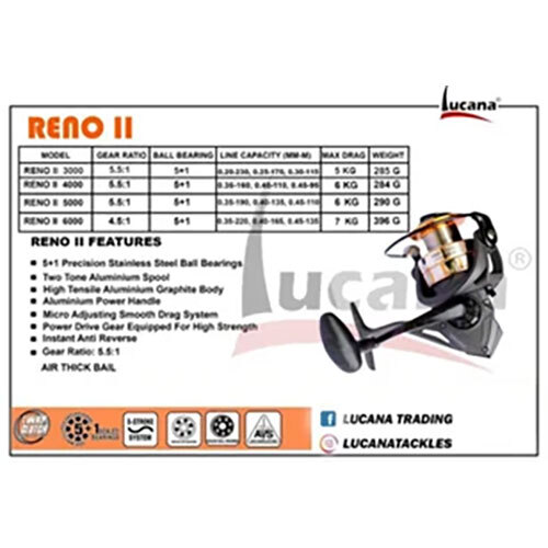 Lucana Fishing Reel