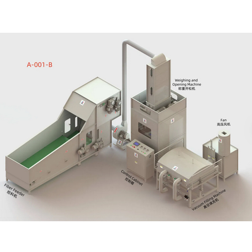 Innovative Pillow Manufacturing System For Efficient Mass Production - Feature: Simple Control