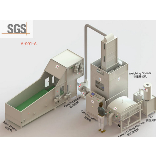 Advanced High-Speed Pillow Production Line For Optimal Efficiency - General Use: Industrial