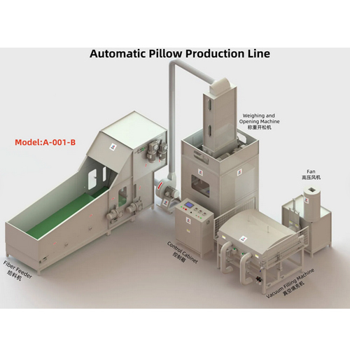 Polyester Fiber Filled Pillow Filling Machine Automatic Pillow Making Machine - Feature: High Efficiency