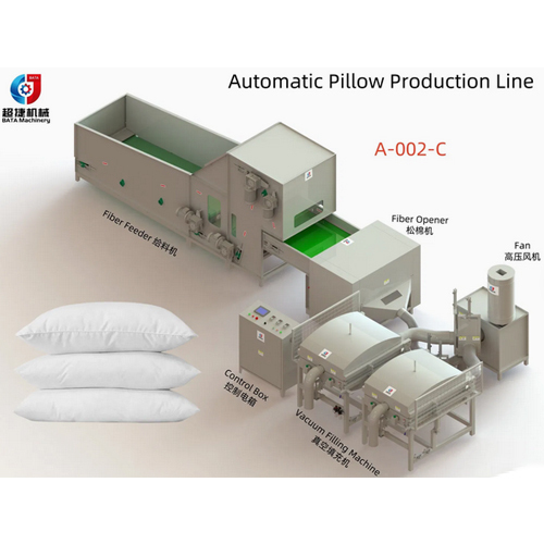 Smart Technology Automatic Pillow Production Line For Optimal Efficiency - General Use: Industrial