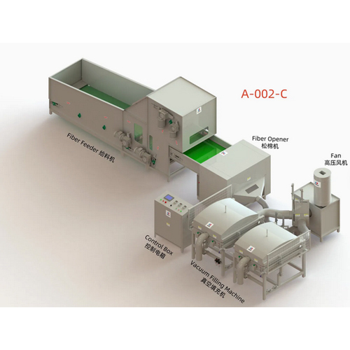 प्रभावी उत्पादन के लिए उन्नत स्वचालित तकिया उत्पादन लाइन