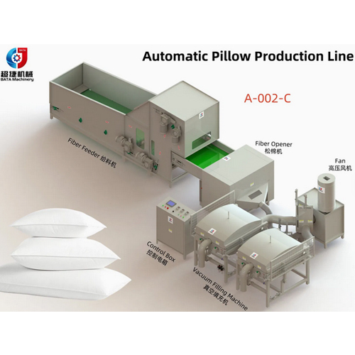Fully Automated Pillow Production Line For High Volume Output - Feature: Simple Control
