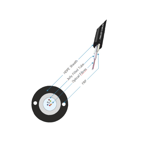 Unitube Unarmoured Cables - Frequency (Mhz): 50 Hertz (Hz)
