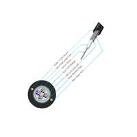 Unitube Armoured Cables