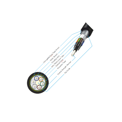 MT आवरण वाले केबल्स