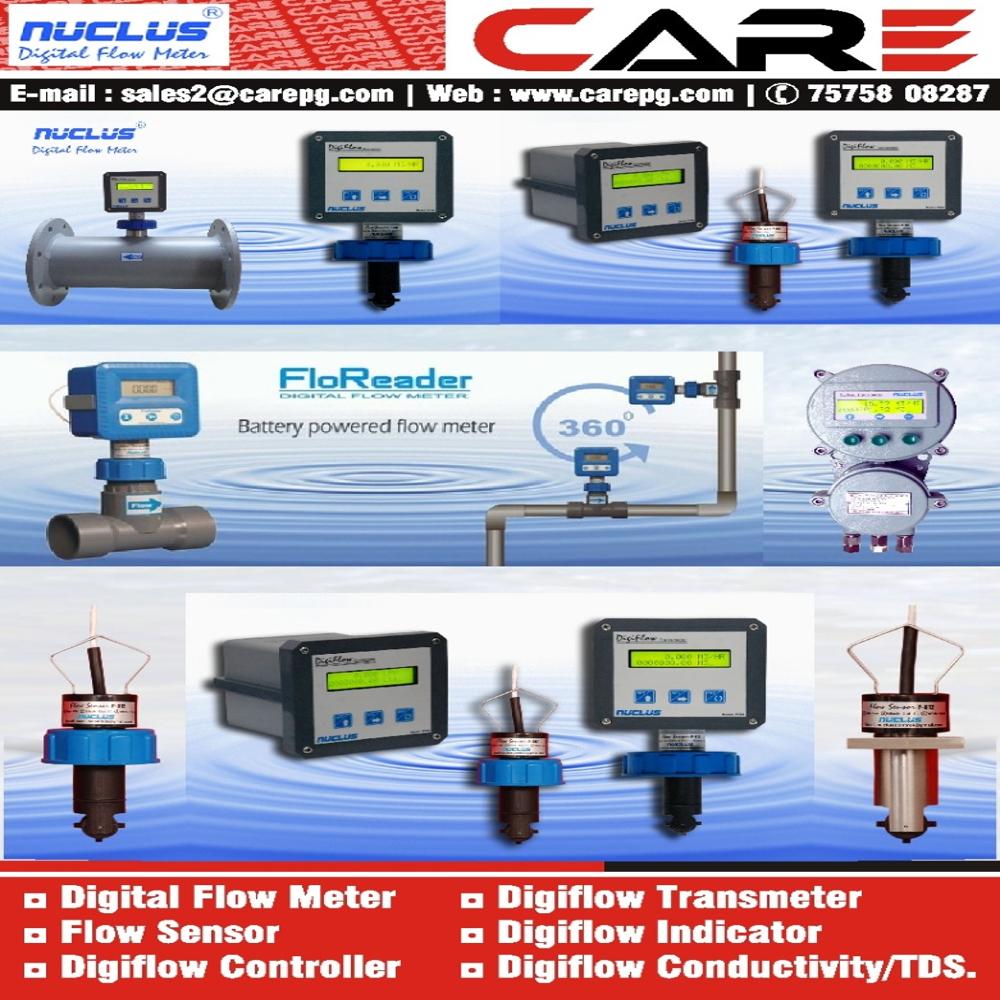 Digital Flow Meter - Panel Mounting