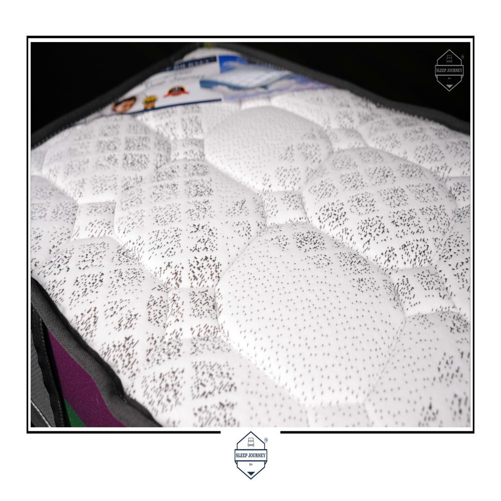 Royal Mattresses Modal