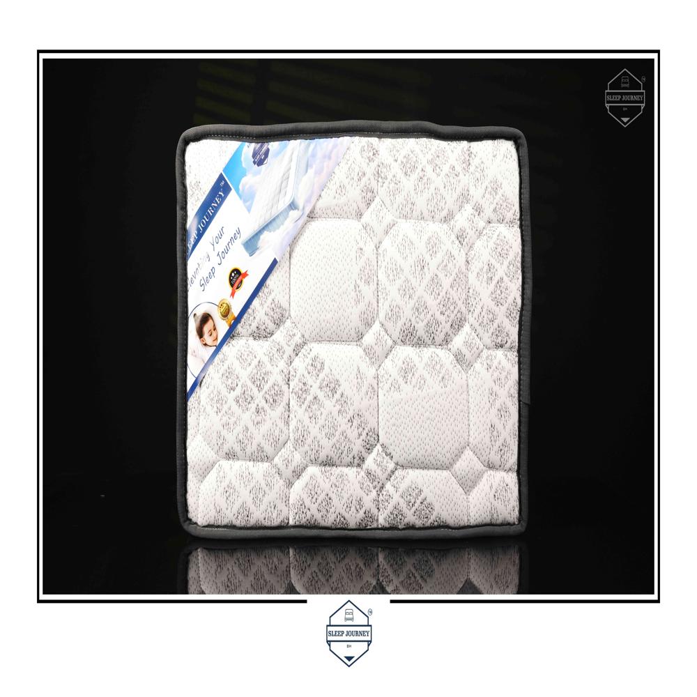 Royal Mattresses Modal