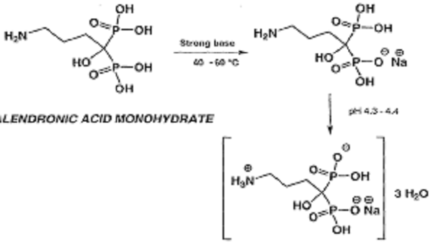 Potassium Chloride Powder