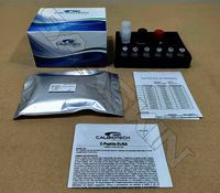 Calbiotech C-Peptide ELISA