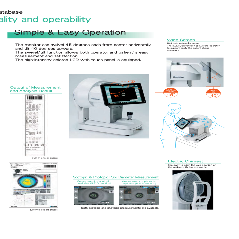 Rexxam Ret 700 Corneal Topography System Magnification: High
