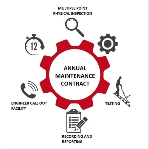 Annual Maintenance Contract Services