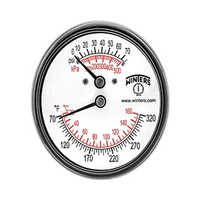 Analog Pressure Gauges