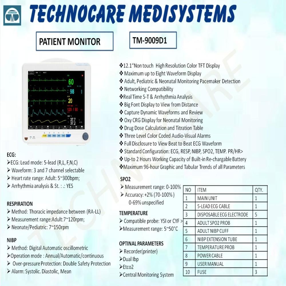 ICU monitor